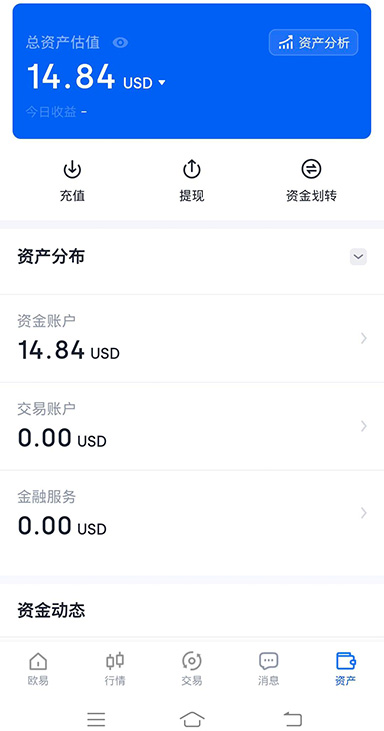合约交易